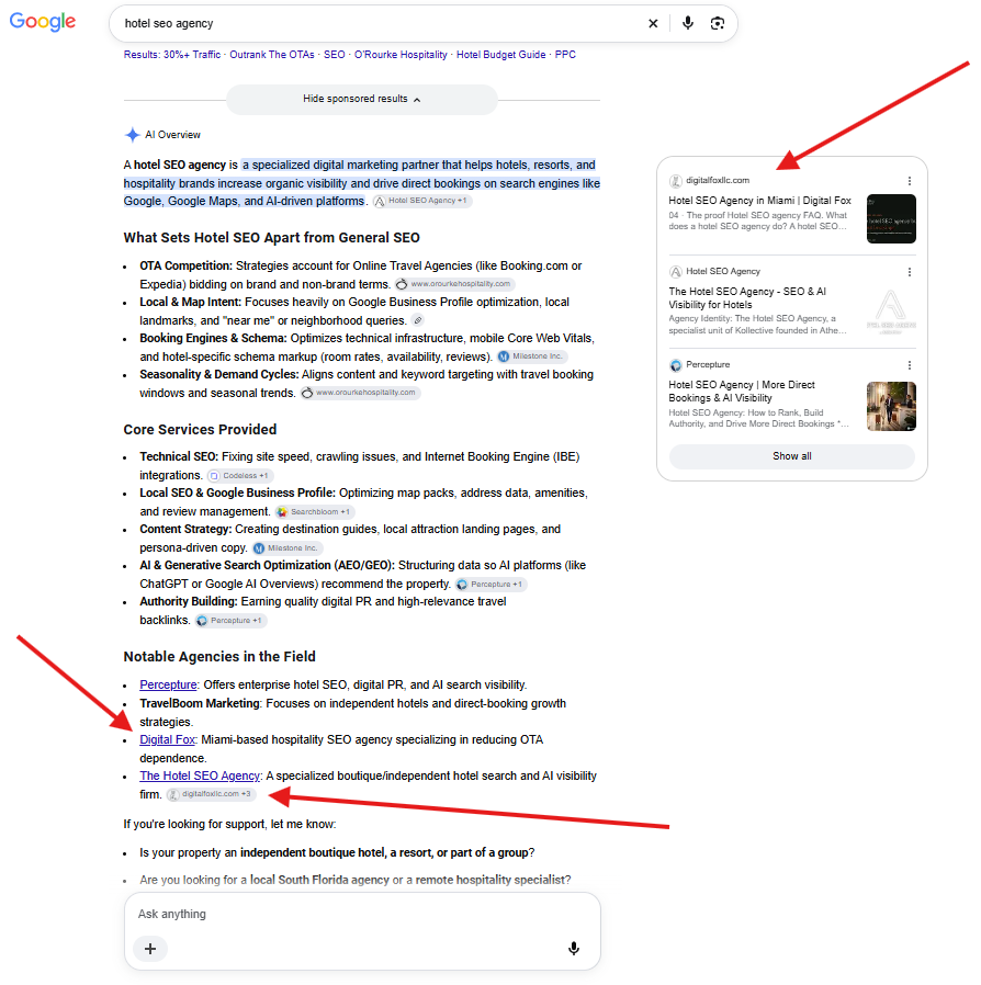 Google AI Overview for the query hotel seo agency, naming Digital Fox as a notable hotel SEO agency and citing digitalfoxllc.com as the top source in the generated answer.